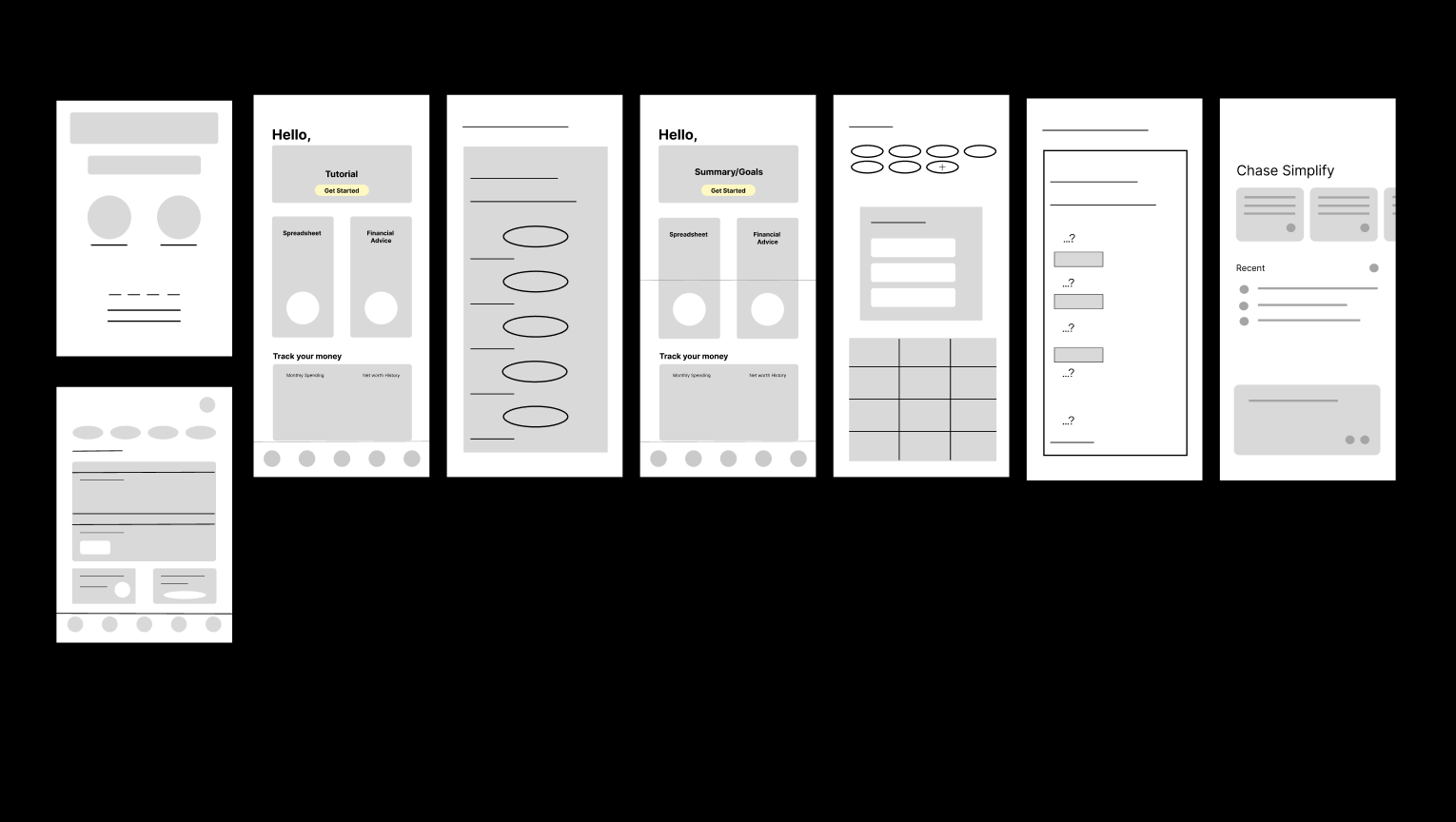 Lo-fi wireframes: spending reorganization and tutorial flow