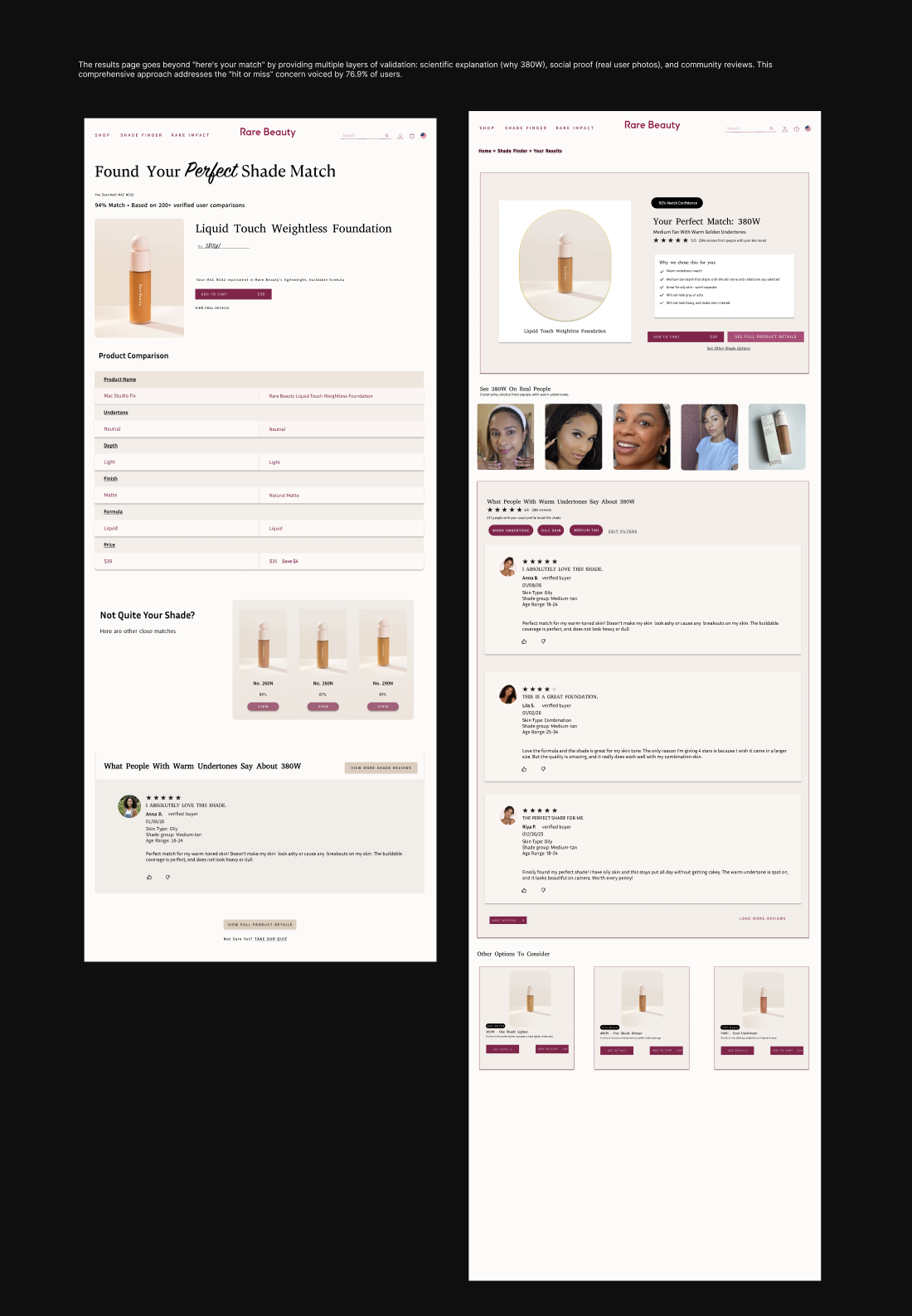 Wireframe: dupe search and quiz results